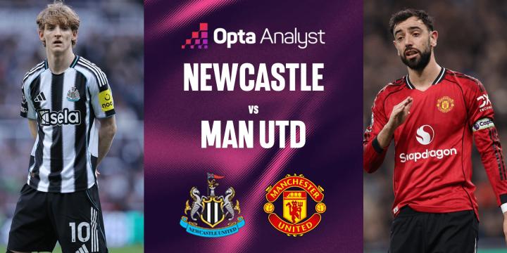 纽卡主场三连胜曼联 喜鹊欲延续对红魔优势 新闻