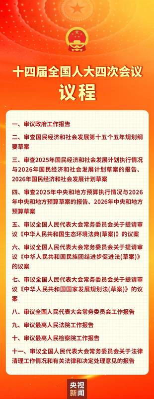  回应中美关系、伊朗局势等热点问题，人大首场发布会重点来了 新闻