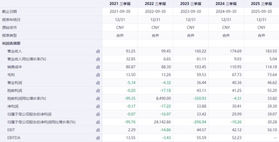  季琦的“快”与华住的“痛”：“效率至上”背后的服务争议 新闻 季琦的“快”与华住的“痛”：“效率至上”背后的服务争议 新闻