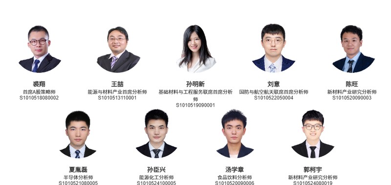 亮马组合｜聚焦实物资产：AI敞口+供给约束=涨价预期 新闻