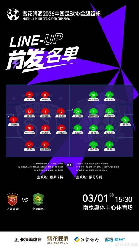 超级杯海港vs国安首发站位:双方均采用4-4-2阵型 新闻
