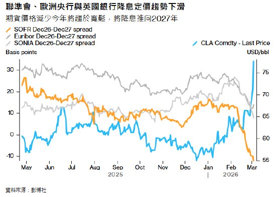  ATFX黄金大跌逾4百分号后反弹 避险还是抗通胀让金价拉锯 新闻