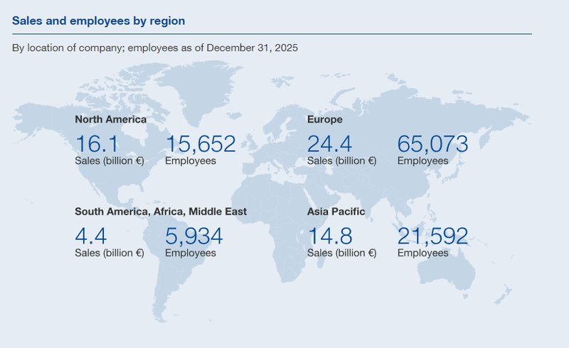  巴斯夫2025财报透视：盈利承压中求变；资产优化助力现金流回暖，战略重心加速聚焦。 股票财经 巴斯夫2025财报透视：盈利承压中求变；资产优化助力现金流回暖，战略重心加速聚焦。 股票财经 巴斯夫2025财报透视：盈利承压中求变；资产优化助力现金流回暖，战略重心加速聚焦。 股票财经