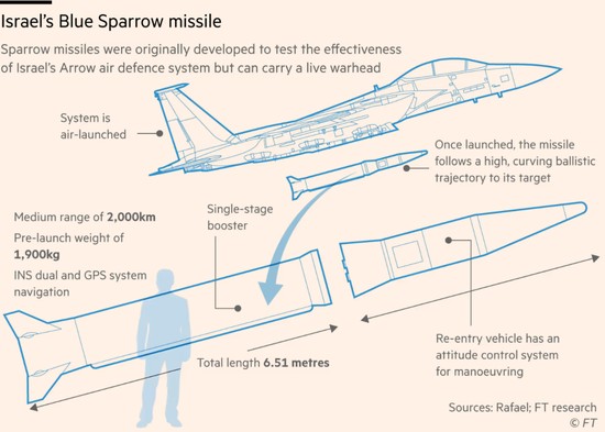  以色列情报网如何锁定伊朗领袖？技术与政治交织的暗杀之路。 新闻 以色列情报网如何锁定伊朗领袖？技术与政治交织的暗杀之路。 新闻 以色列情报网如何锁定伊朗领袖？技术与政治交织的暗杀之路。 新闻 以色列情报网如何锁定伊朗领袖？技术与政治交织的暗杀之路。 新闻 以色列情报网如何锁定伊朗领袖？技术与政治交织的暗杀之路。 新闻