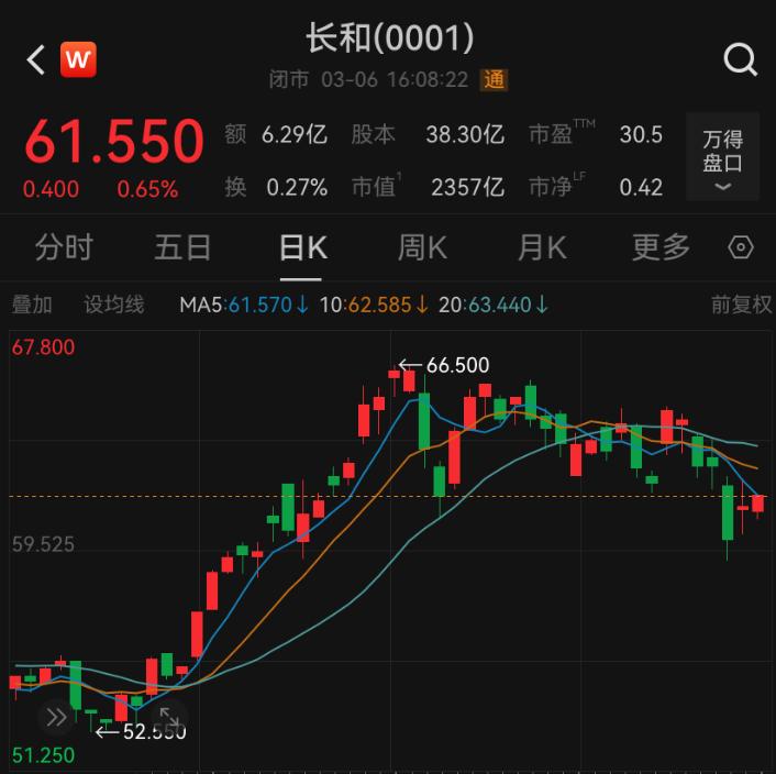  巴拿马港口争议升级；长江和记坚定维护权益，拒绝不当没收文件材料。 企业服务