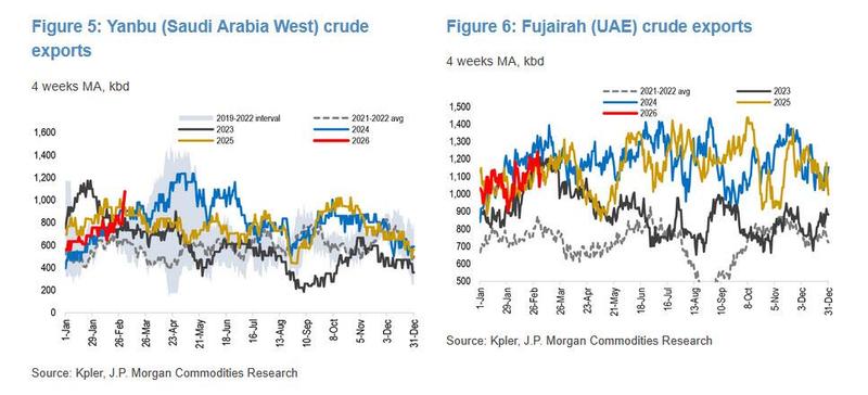 霍尔木兹海峡航运受阻,中东产油国库存压力骤增;停产风险逐步显现,油价不对称结构凸显 股票财经 霍尔木兹海峡航运受阻,中东产油国库存压力骤增;停产风险逐步显现,油价不对称结构凸显 股票财经 霍尔木兹海峡航运受阻,中东产油国库存压力骤增;停产风险逐步显现,油价不对称结构凸显 股票财经 霍尔木兹海峡航运受阻,中东产油国库存压力骤增;停产风险逐步显现,油价不对称结构凸显 股票财经