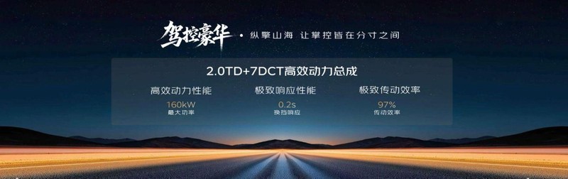  长风破浪启新程，星越L携东方意蕴征服山河；豪华基因注入日常，燃油出行重获新生。 汽车科技