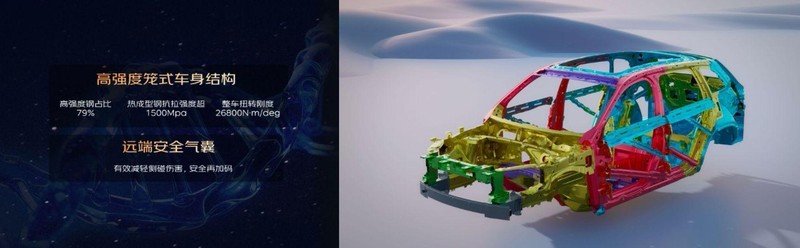  长风破浪启新程，星越L携东方意蕴征服山河；豪华基因注入日常，燃油出行重获新生。 汽车科技