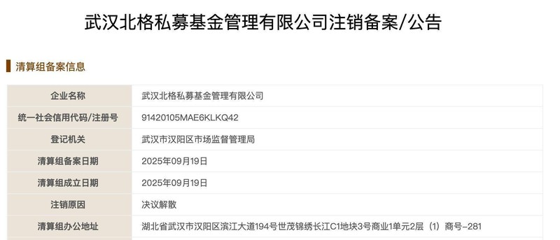  从游资传奇到私募折戟；北格机构合规失守；警示函后迅速解散 股票财经 从游资传奇到私募折戟；北格机构合规失守；警示函后迅速解散 股票财经
