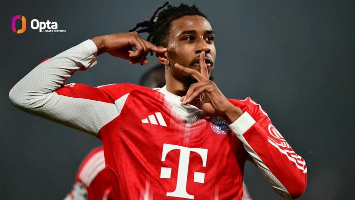 拜仁边锋奥利塞强势崛起,本赛季各项赛事参与进球数领跑五大联赛同位置球员。 体育新闻 拜仁边锋奥利塞强势崛起,本赛季各项赛事参与进球数领跑五大联赛同位置球员。 体育新闻