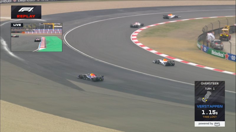 上海赛道激战正酣,安东内利杆位起步;19岁新星梅奔夺首冠。 体育新闻