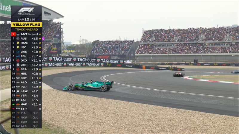 上海赛道激战正酣,安东内利杆位起步;19岁新星梅奔夺首冠。 体育新闻