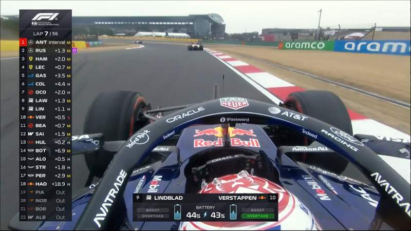 上海赛道激战正酣,安东内利杆位起步;19岁新星梅奔夺首冠。 体育新闻