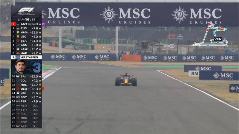 上海赛道激战正酣,安东内利杆位起步;19岁新星梅奔夺首冠。 体育新闻