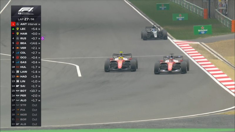 上海赛道激战正酣,安东内利杆位起步;19岁新星梅奔夺首冠。 体育新闻