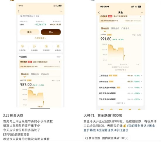 金价显著回落,年内涨幅趋零;多家企业回应市场动态,门店客流渐现回暖。 股票财经 金价显著回落,年内涨幅趋零;多家企业回应市场动态,门店客流渐现回暖。 股票财经