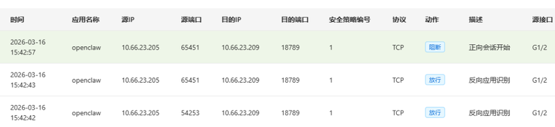  OpenClaw风险频发，绿盟NF防火墙全面筑防；从发现到阻断，全链路守护AI应用。 IT技术 OpenClaw风险频发，绿盟NF防火墙全面筑防；从发现到阻断，全链路守护AI应用。 IT技术 OpenClaw风险频发，绿盟NF防火墙全面筑防；从发现到阻断，全链路守护AI应用。 IT技术