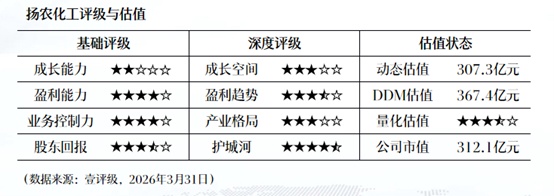  深度复盘：地缘冲突引发能源危机，户储市场布局策略揭秘 股票财经