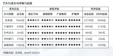 深度复盘：地缘冲突引发能源危机，户储市场布局策略揭秘 股票财经