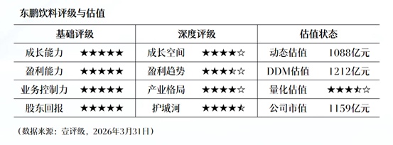 深度复盘：地缘冲突引发能源危机，户储市场布局策略揭秘 股票财经