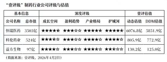  深度复盘：地缘冲突引发能源危机，户储市场布局策略揭秘 股票财经