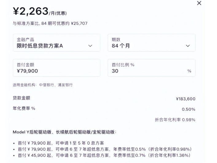  长贷购车避坑指南：揭秘低日供背后的真实账单 企业服务