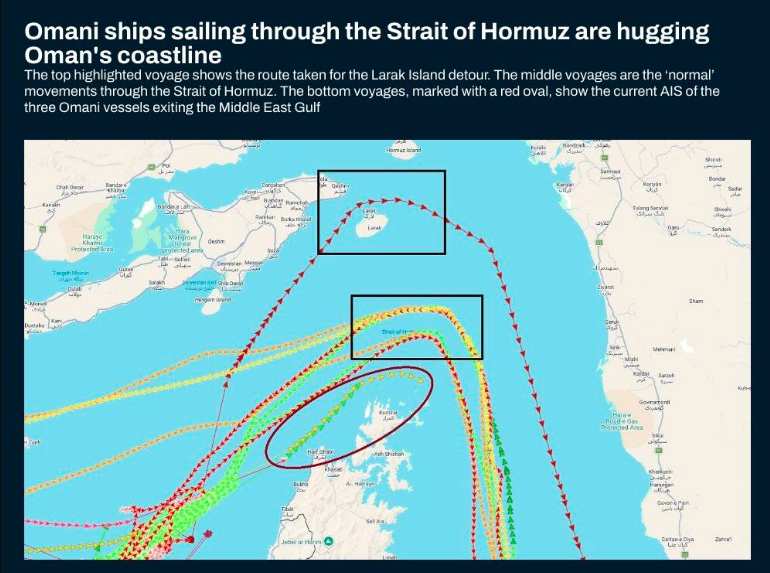  风向标的转向：霍尔木兹海峡的通航变局与能源新机遇 股票财经