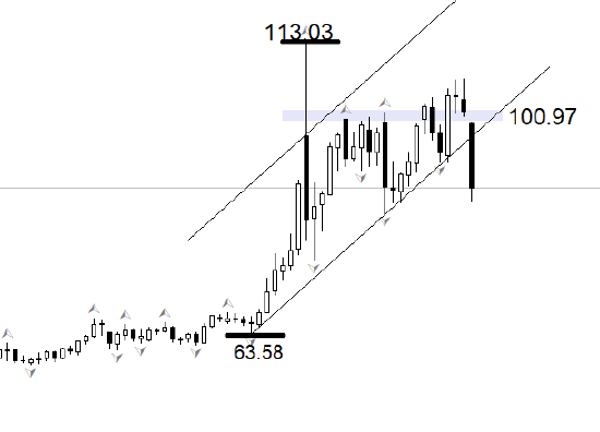 【真相揭秘】美伊停火背后的能源价格逻辑：一场价值万亿的博弈游戏 股票财经 【真相揭秘】美伊停火背后的能源价格逻辑：一场价值万亿的博弈游戏 股票财经 【真相揭秘】美伊停火背后的能源价格逻辑：一场价值万亿的博弈游戏 股票财经