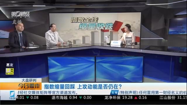  【深度复盘】缩量调整中的量价博弈：上证4000点关口的动能研判与应对策略 股票财经