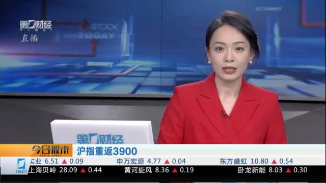  【深度复盘】缩量调整中的量价博弈：上证4000点关口的动能研判与应对策略 股票财经