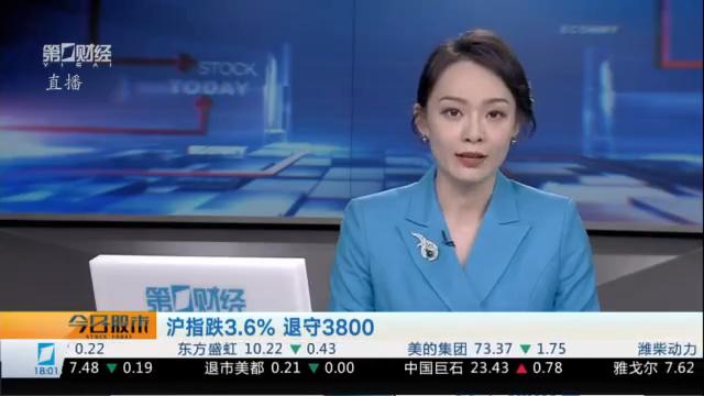  【深度复盘】缩量调整中的量价博弈：上证4000点关口的动能研判与应对策略 股票财经