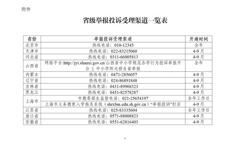  当"就近入学"成为现实：一位妈妈亲历的教育公平变革 教育招生