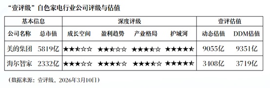  中科蓝讯净利润激增371.66%背后的深层逻辑：芯片行业周期拐点与增长势能分析 股票财经 中科蓝讯净利润激增371.66%背后的深层逻辑：芯片行业周期拐点与增长势能分析 股票财经