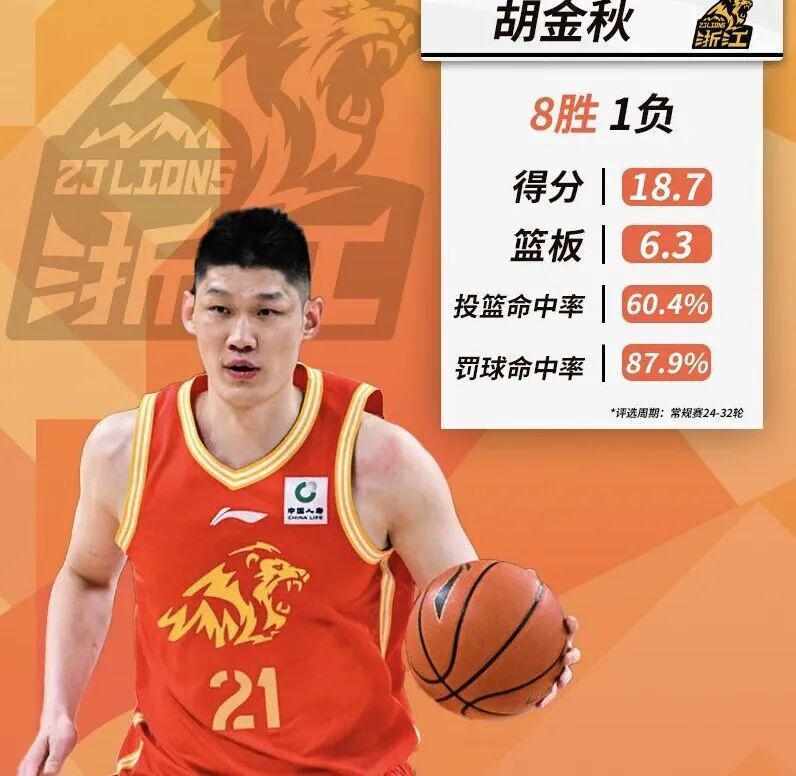  【技术解码】徐杰首发激活广东进攻体系：杜锋战术迭代的深层逻辑 体育新闻