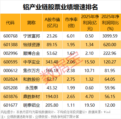  成大生物2025年报深析：净利润骤降六成的结构性困局与破局路径 股票财经