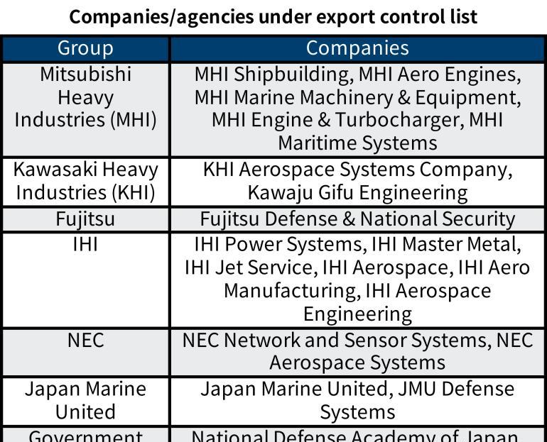  【困局启示】当强硬姿态撞上经济命脉：高市早苗的故事警示了所有政治冒险者 新闻