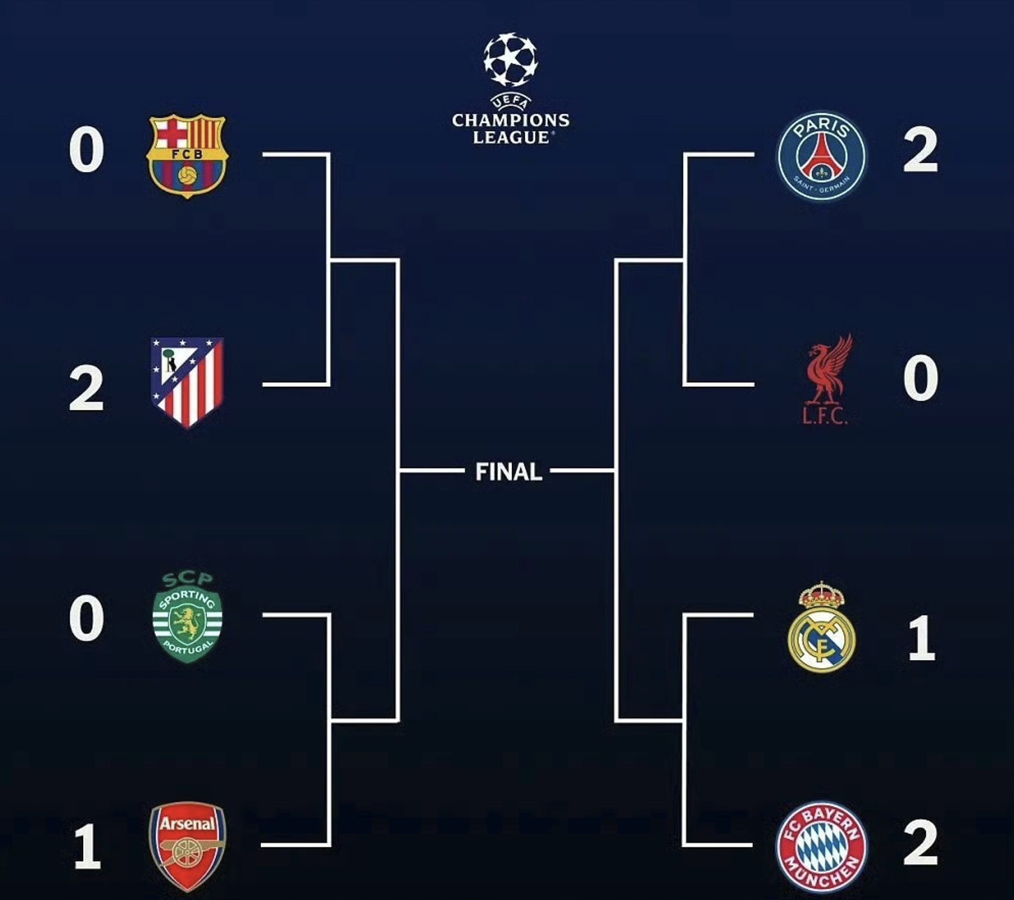  皇马四大皆空的预言：姆巴佩真的适合这支球队吗？ 体育新闻