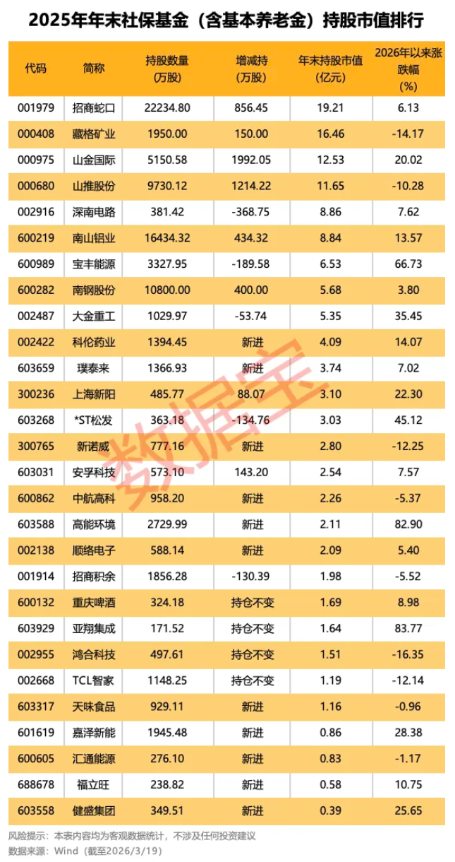  方直科技AI转型实战：净利润增长27.85%背后的技术迭代路径与方法论 股票财经