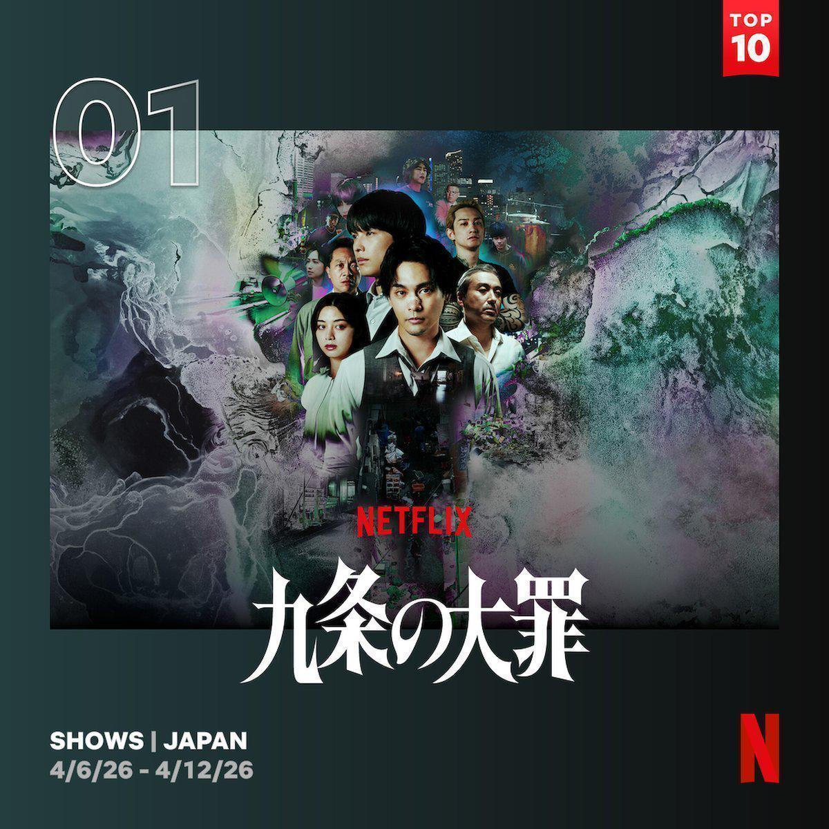 《没有流量没有大制作，这部“冷门”日剧凭什么让全球观众上头？》 影视小说
