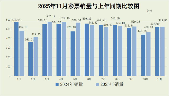  从投诉到溯源：电视医药广告整治的技术路径与制度逻辑 新闻