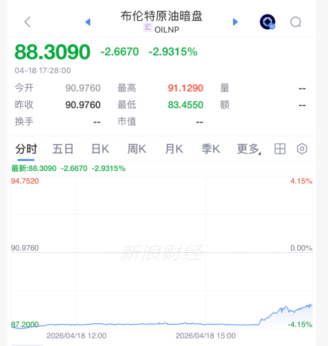  【深度解析】霍尔木兹海峡封锁反复：原油市场结构性风险与避险逻辑重构 股票财经