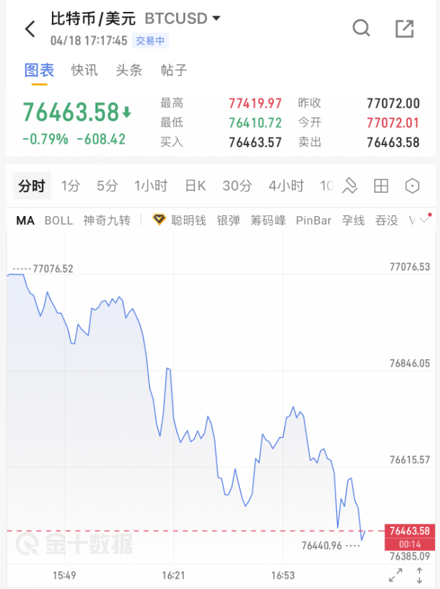 【深度解析】霍尔木兹海峡封锁反复：原油市场结构性风险与避险逻辑重构 股票财经