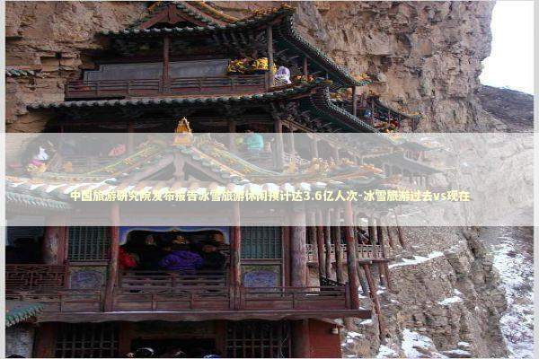 中国旅游研究院发布报告冰雪旅游休闲预计达3.6亿人次-冰雪旅游过去vs现在
